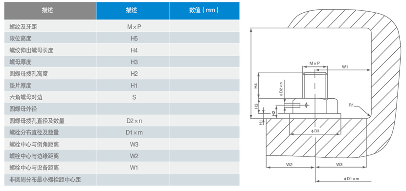 SL-HS雙節(jié)螺栓拉伸器